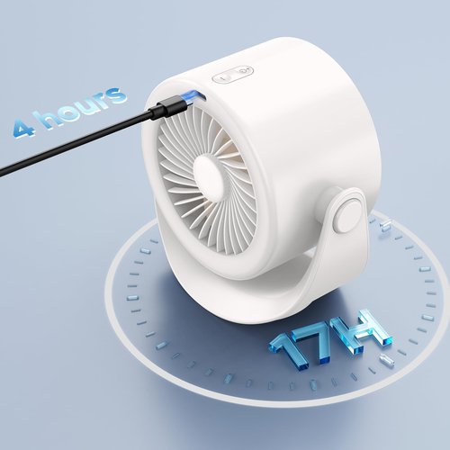 MORECORE Desk Fans for Bedroom, Strong Airflow Turbo Quiet Small USB Fan, 17hrs Running, 360° Rotate & 5 Speeds, 4000mAh Battery Operated Portable Fan with LED Display for Home Office Desktop-White