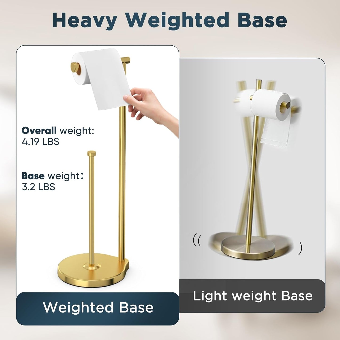 Theaoo Heavy-Duty Toilet Paper Holder Stand - Modern Freestanding Stainless Steel Tissue Roll Holder (Gold)
