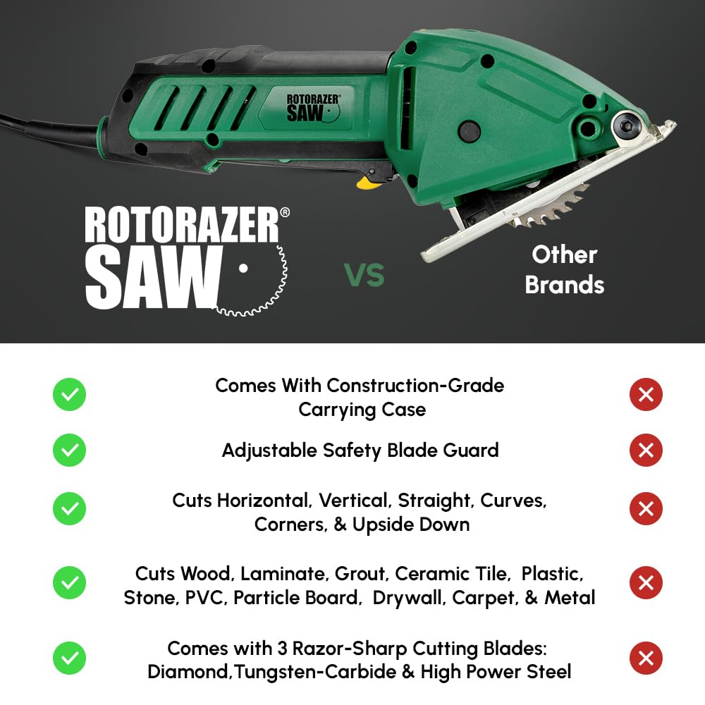 Official ROTORAZER Compact Circular Saw Set for DIY Projects - Cut Drywall, Tile, Grout, Metal, Pipes, PVC, Plastic, Copper, and Carpet w/Blades, Dust Collector & Case - AS SEEN ON TV (Green)
