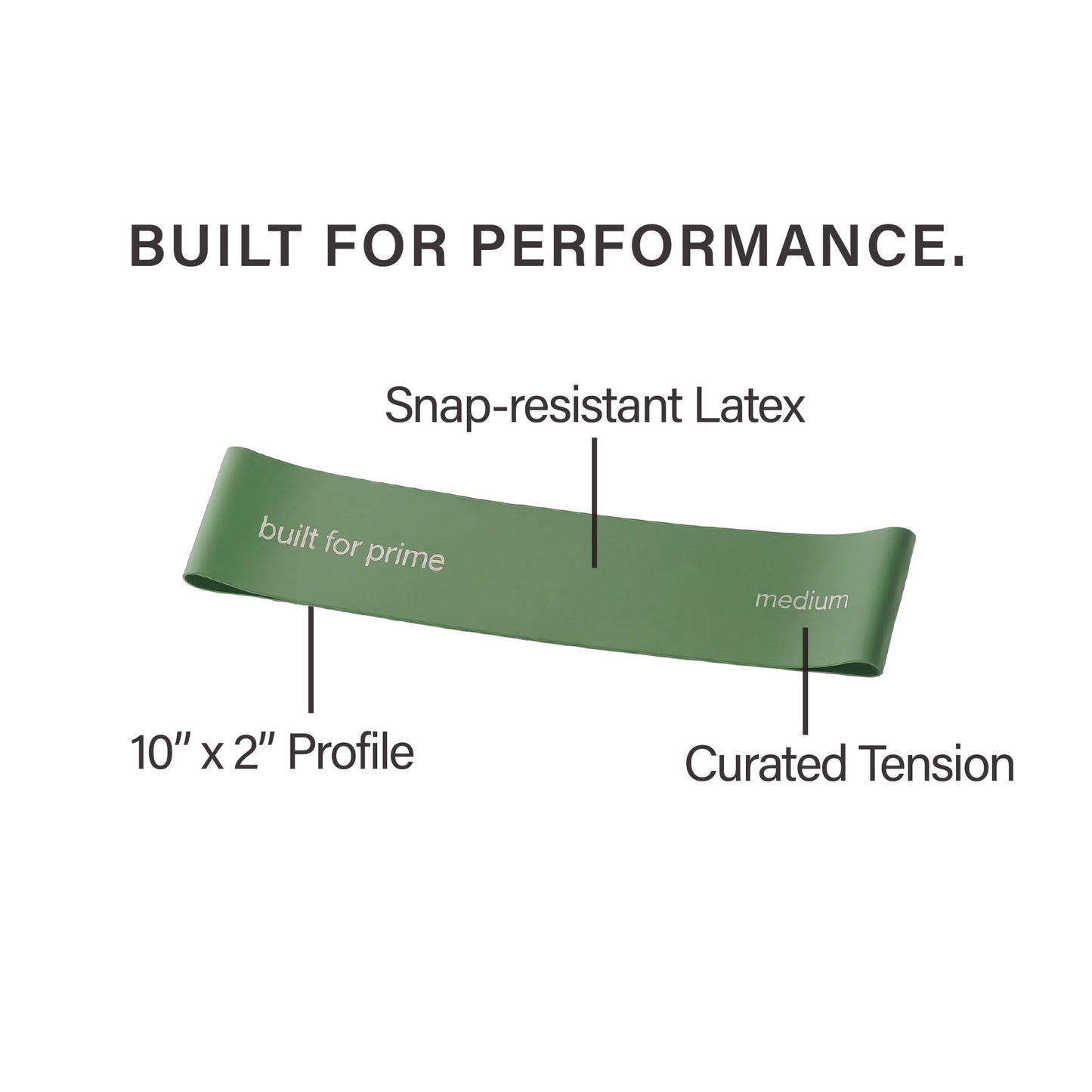 Built For Prime Mini Resistance Bands (Set of 3) – Premium Exercise Bands for Strength Training & Activation – Sand, Olive, Onyx