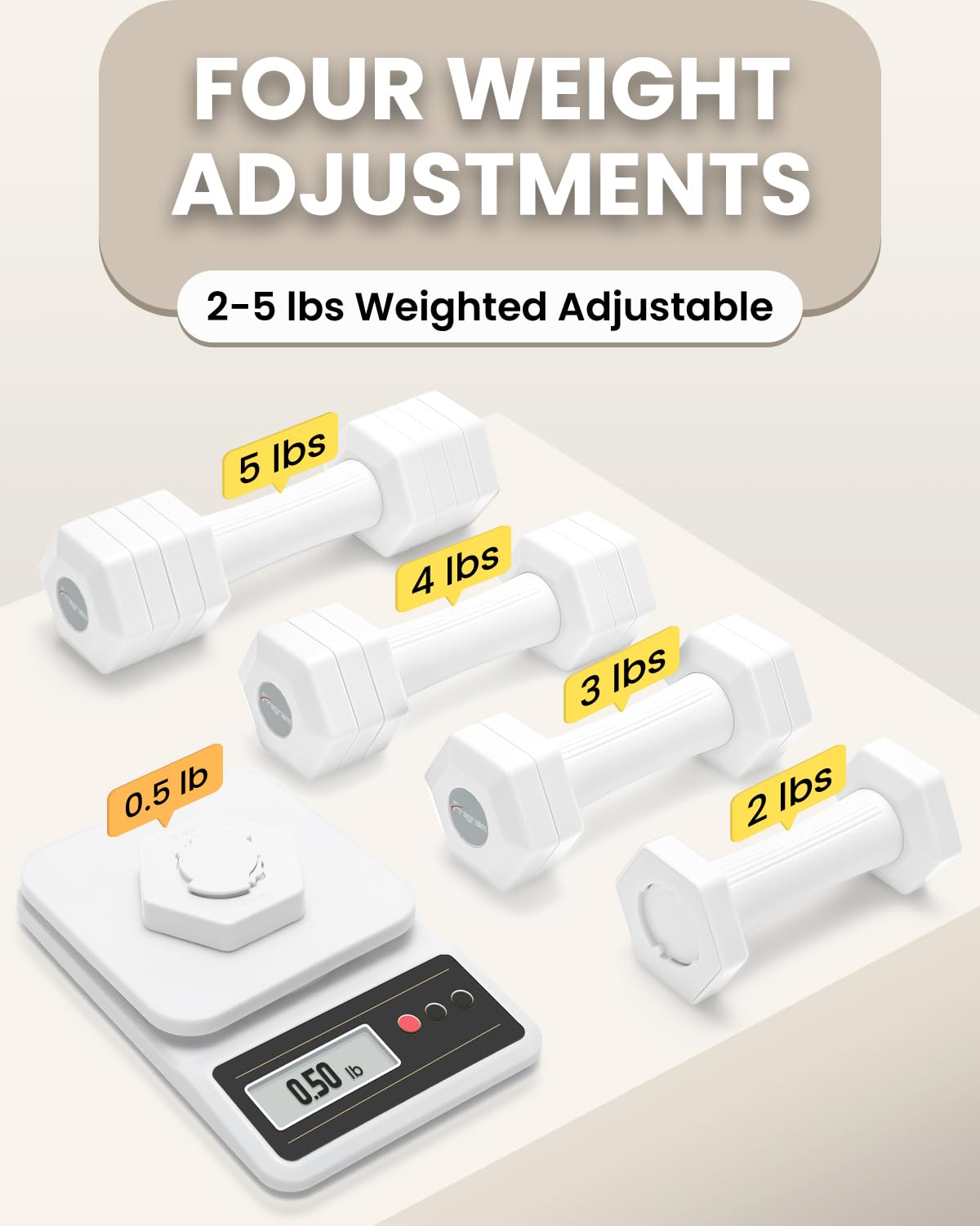 Adjustable Dumbbells Set, 4 in 1 Hand Weights Set for Women Men 10 LB Dumbbell Pair Each 2lbs 3lbs 4lbs 5lbs Weights Dumbbells Set with TPU Soft Rubber Handle for Home Gym Exercise Fitness - White