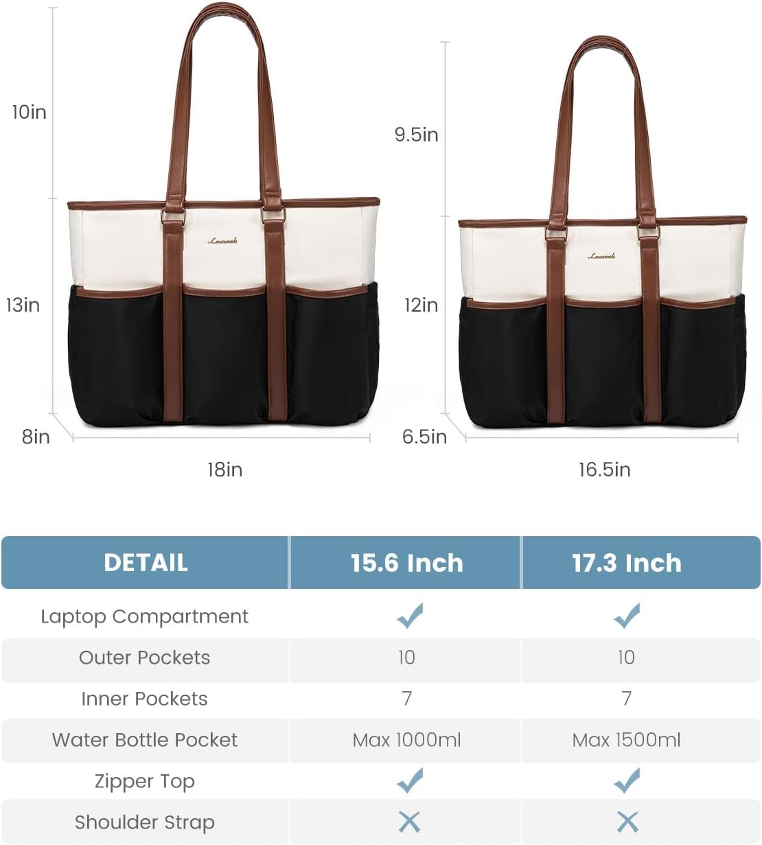 LOVEVOOK Teacher Tote Bag for Women Work, Nurse Laptop Bag for Women, Utility Everything Tote