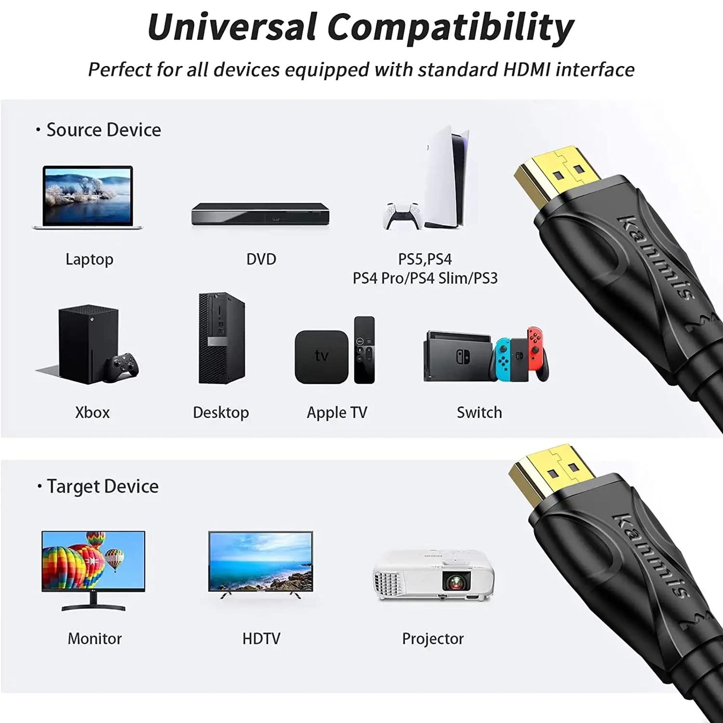 kanmis 4K 40ft, 2.0 &4K@60Hz 2K 1080P, PS3 PS4 HDMI Cable High Speed Hdmi Cables Ultra High Speed Gold Plated