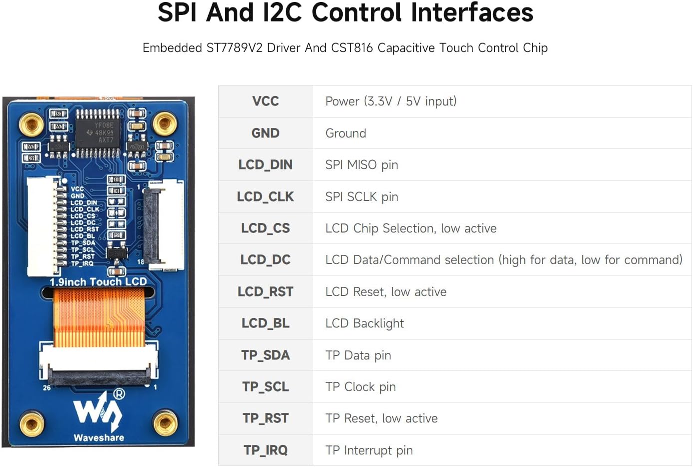 1.9inch 172320 I2C Communication, 262K Waveshare Touch LCD Display Module, Micro LCD Display, Resolution, IPS, SPI