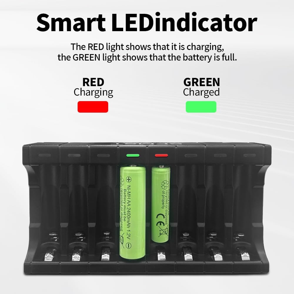SPMST 1.2V 5V 2A 8-Slot AA AAA Battery Charger, Suitable for Ni MH Batteries, Type-C Fast LED Light as Charging