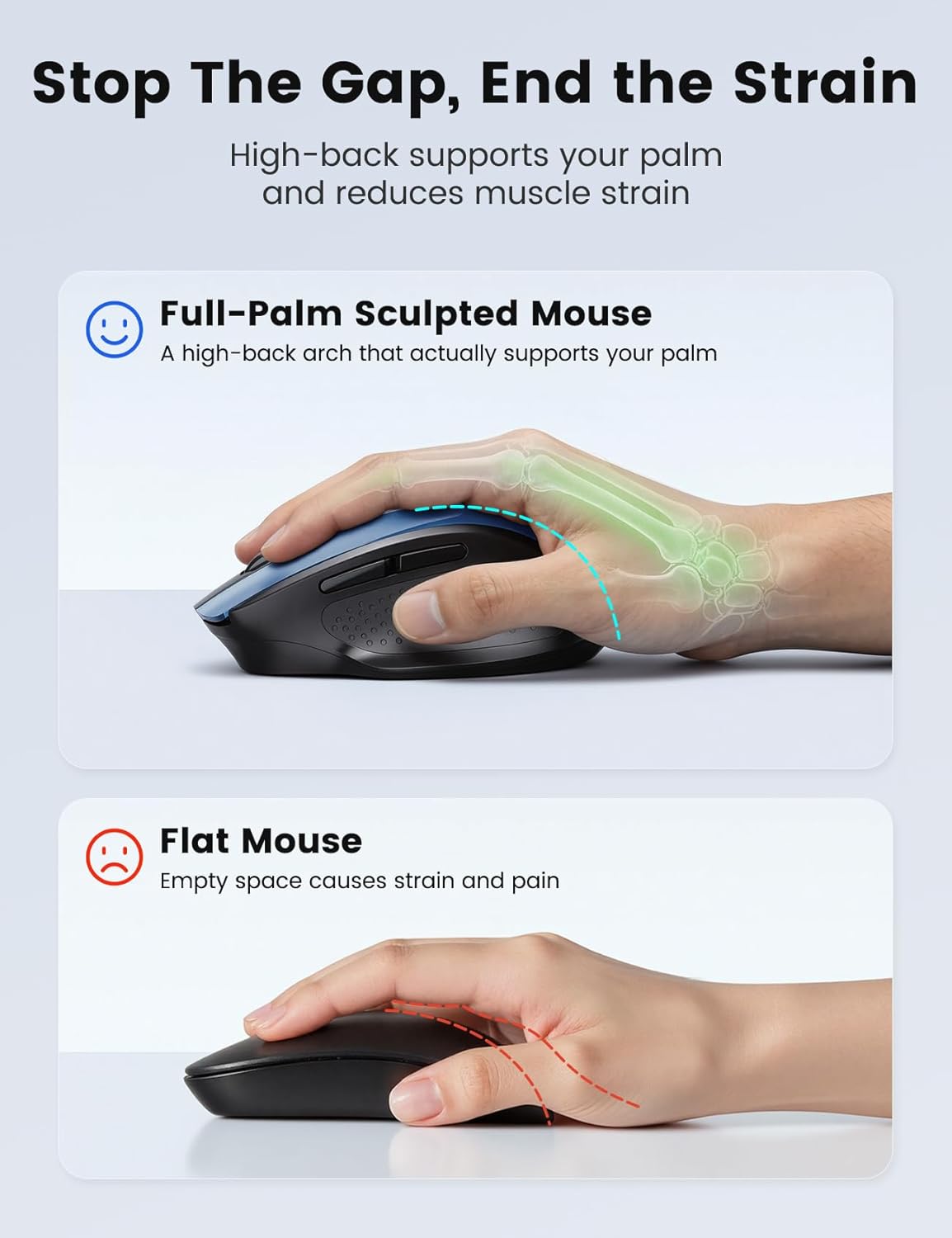 SABLUTE 6 3 M21 Wireless Mouse for Laptop, Blue Computer Mouse with USB-A&USB-C Receiver, Office Cordless Mice