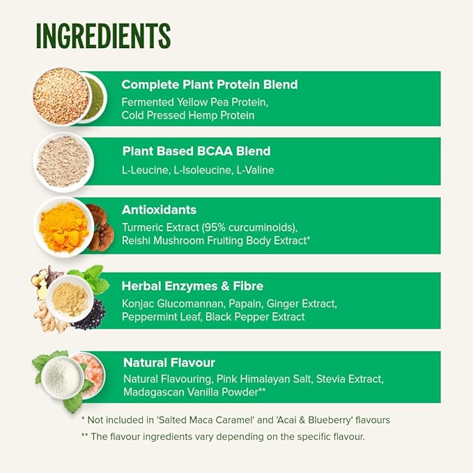 Vivo life Perform Plant Protein Powder - Pea & Hemp Protein Blend with BCAA (34.85 oz, Banana & Cinnamon)