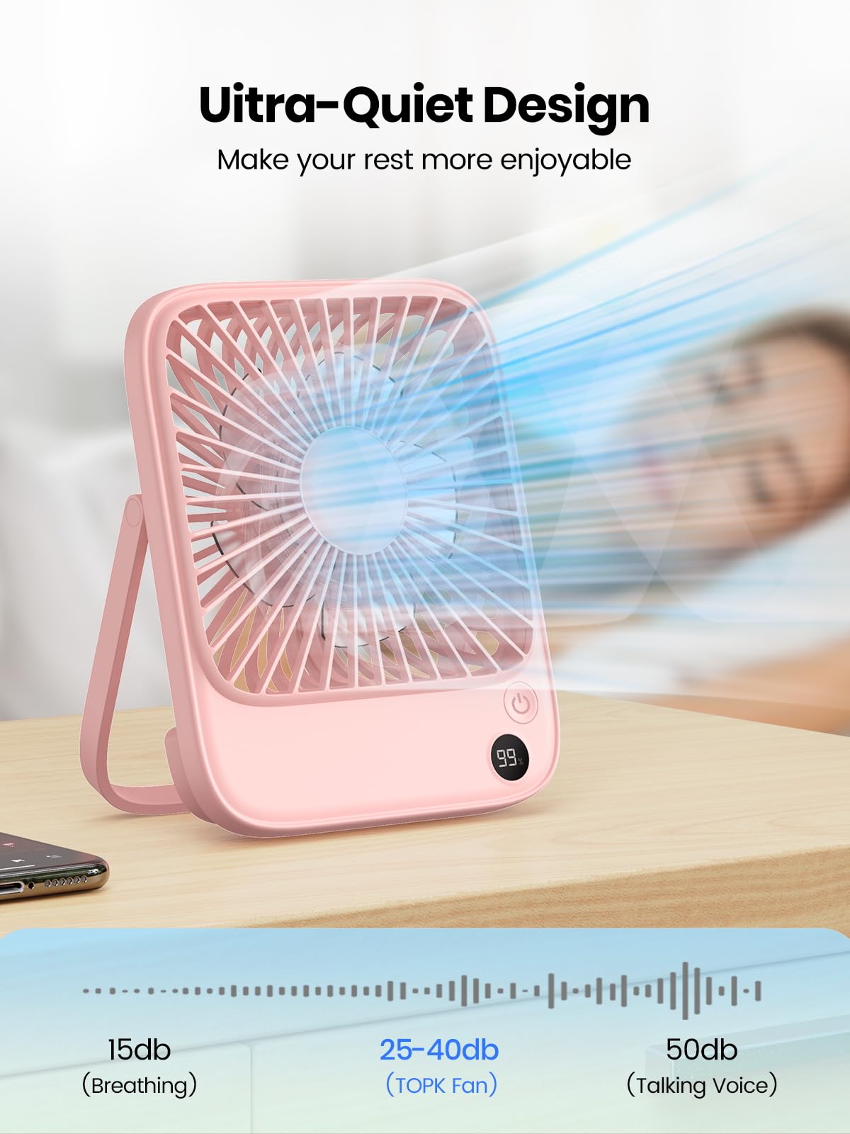 TOPK 2 Pack 5000mAh Portable Desk Fan, Ultra-Thin Rechargeable Battery Operated Fan with Digital Display, Quiet 4-Speed Small Personal Travel Fans for Office, Bedroom, Cruise, Outdoor