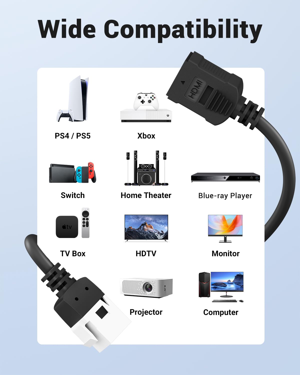 2-Pack 4K HDMI2.0 6 Inch VCE HDMI Keystone Jack, Female to Female HDMI Pigtail Cable Keystone Coupler for Keystone Wall