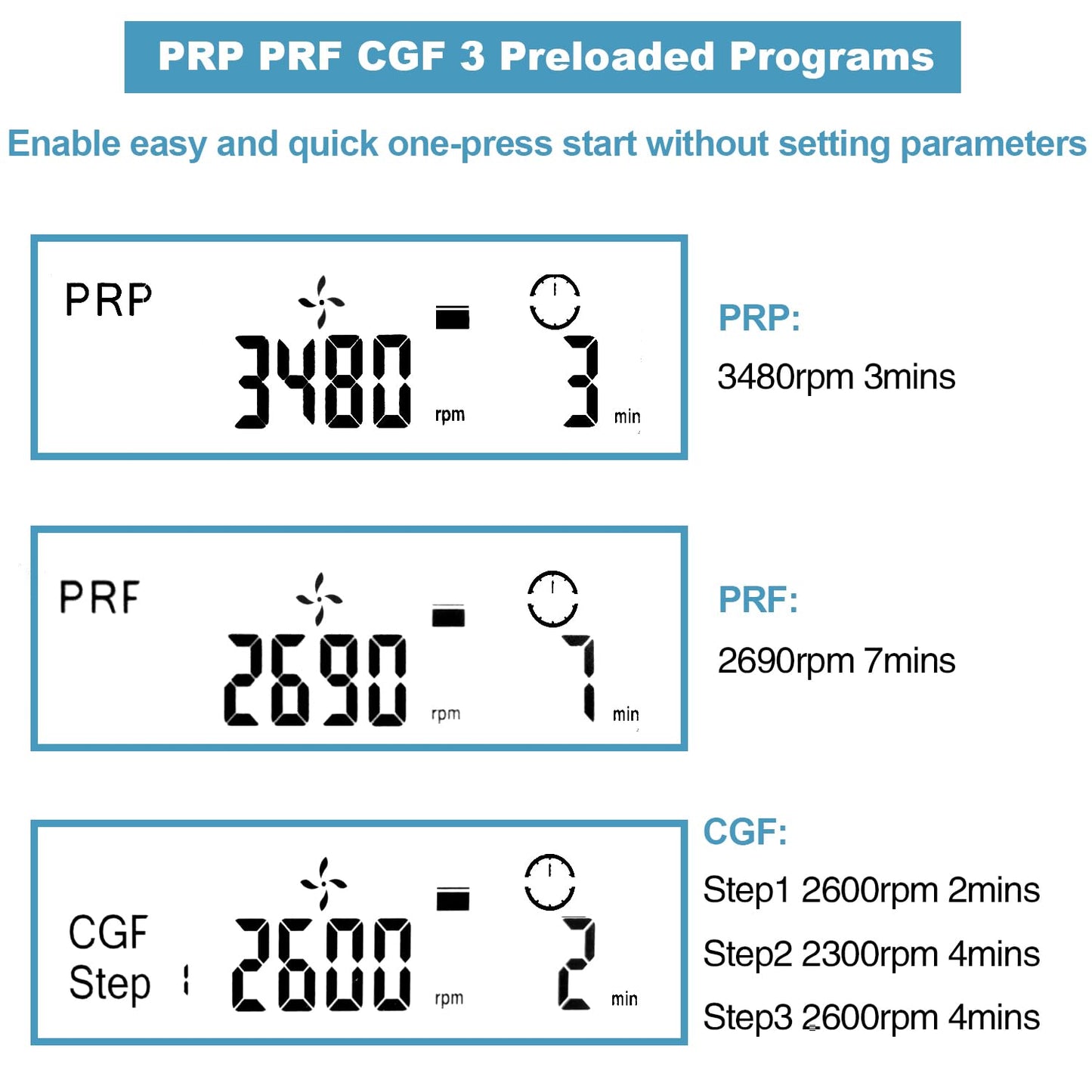 ONiLAB Professional PRP Centrifuge Machine 15mLx8, 10mL/7mL/1.5-5mlx 12, Lab Benchtop Centrifuge, 3 Preloaded Programs for Fast Operation,Store 9 Programs, 30sec-99min,300-4500rpm(Max. 2490xg)