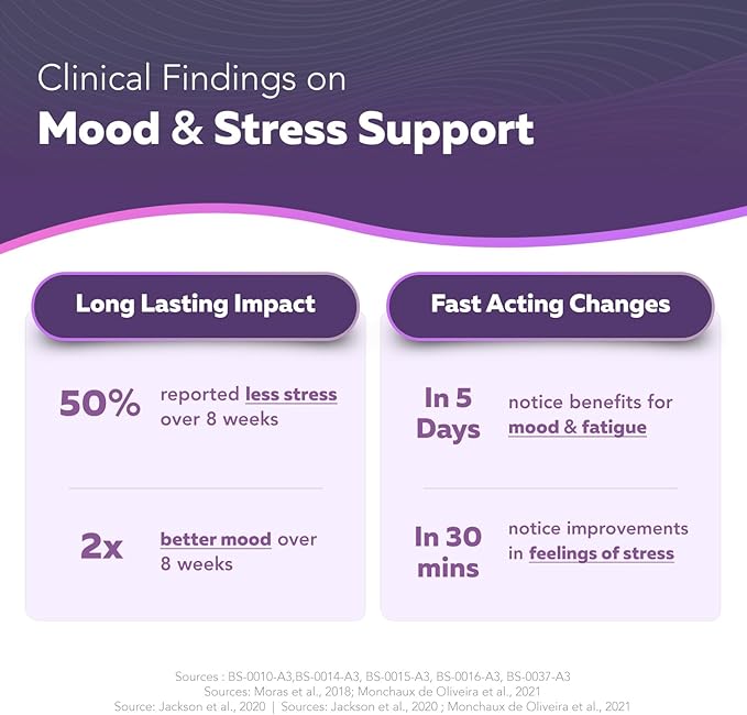 Organic Saffron Extract: Optimized Extract with Safromotivines, Safranal, and Crocins – Clinically Studied | Premium Persian Sargol Quality | Supports Mood, Calmness, and Relaxation – 3-Pack