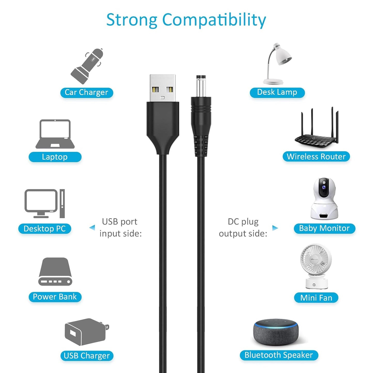 10-in-1 5V 5.52.1mm 5FT Belker Universal DC Power Cable,USB to DC Plug with Type-C, Micro USB, Mini USB and More