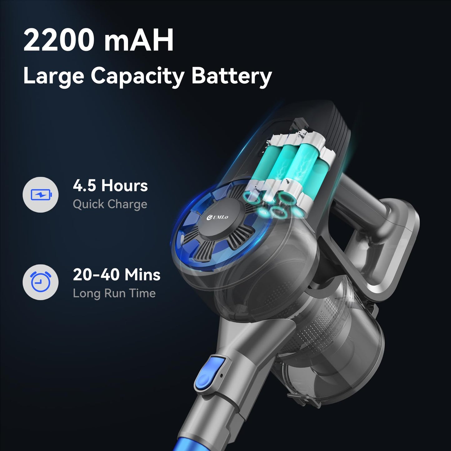 UML0 Cordless Vacuum Cleaner,8-in-1 Lightweight Stick Vacuum with Powerful Suction,Self-Standing,40 Mins Max Runtime,Rechargeable Vacuum Cleaners for Home,Hardwood Floor,Carpet,Pet Hair (Charcoal)