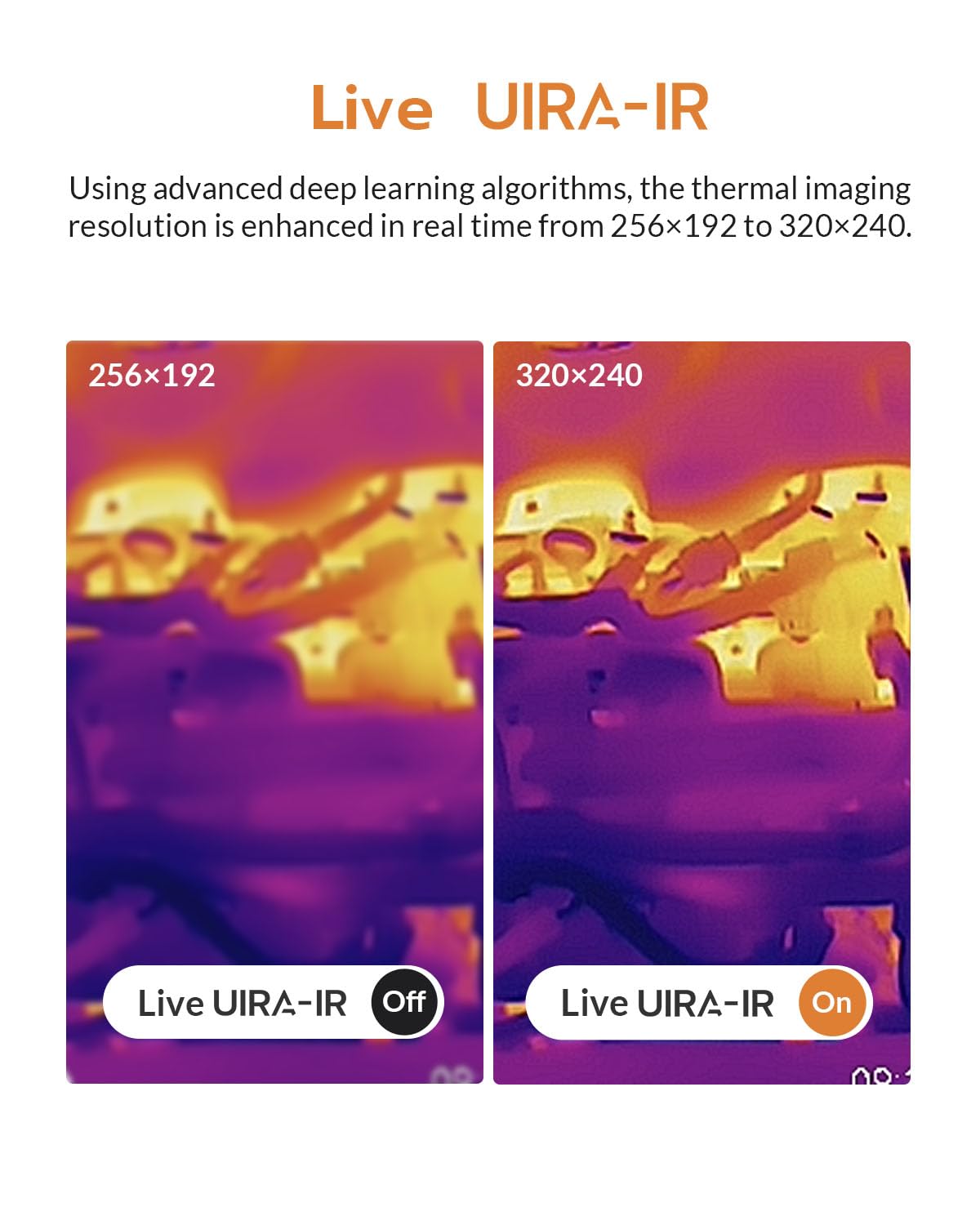 AccuMEMS GT24S Thermal Camera with Thermometer Mode, 320×240 UIRA-IR Enhanced Resolution, 256×192 Native IR, HVAC & Electrical Thermal Imaging Camera with Temp Alarm, -4°F~1202°F, NETD < 40 mK, 25Hz