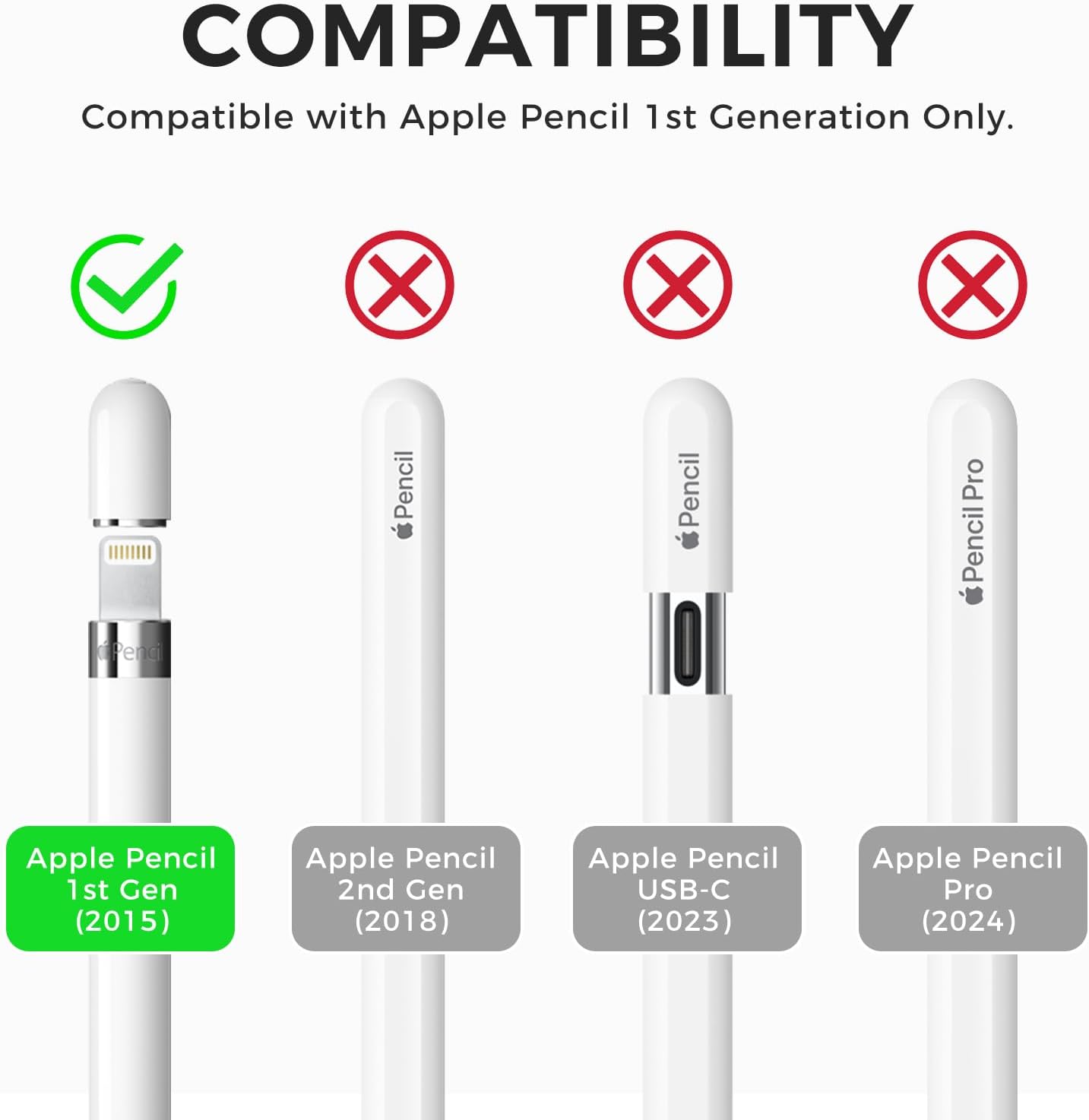 TRONWIN 1st 1st Apple Pencil Generation Case, Silicone Pencil Sleeve Cover Perfect Grip Skin Classic Design with Sturdy