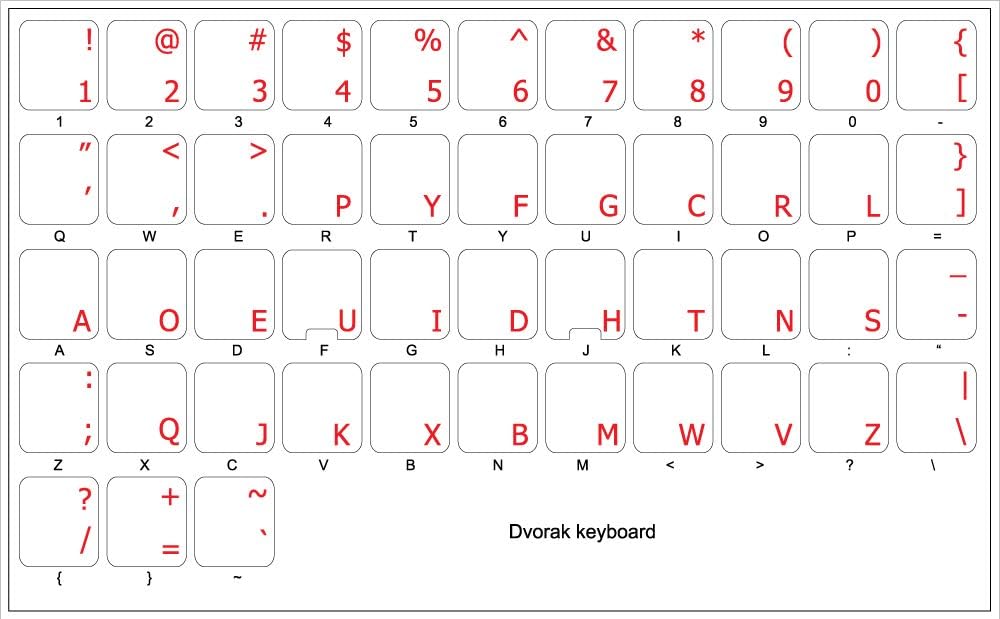 4Keyboard Dvorak Simplified Keyboard Stickers with RED Lettering ON Transparent Background