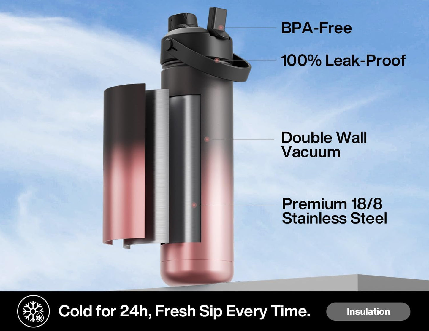 POWCAN Insulated Water Bottle - 26 oz Stainless Steel with 2-in-1 Straw & Spout Lid | Keeps Drinks Cold 24H