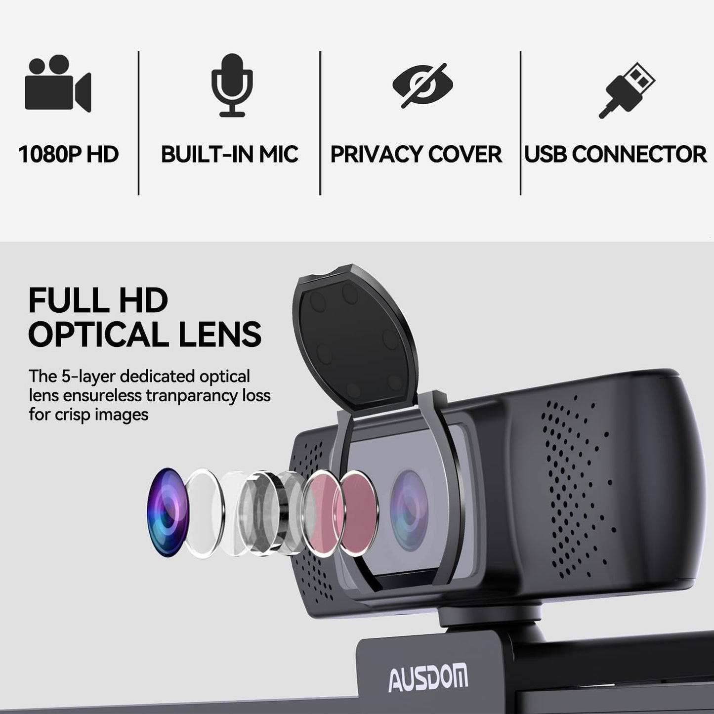AUSDOM AF640 1080P 90FOV Webcam with Microphone, USB PC Camera Webcam with Privacy Cover, Plug and Play Computer Camera