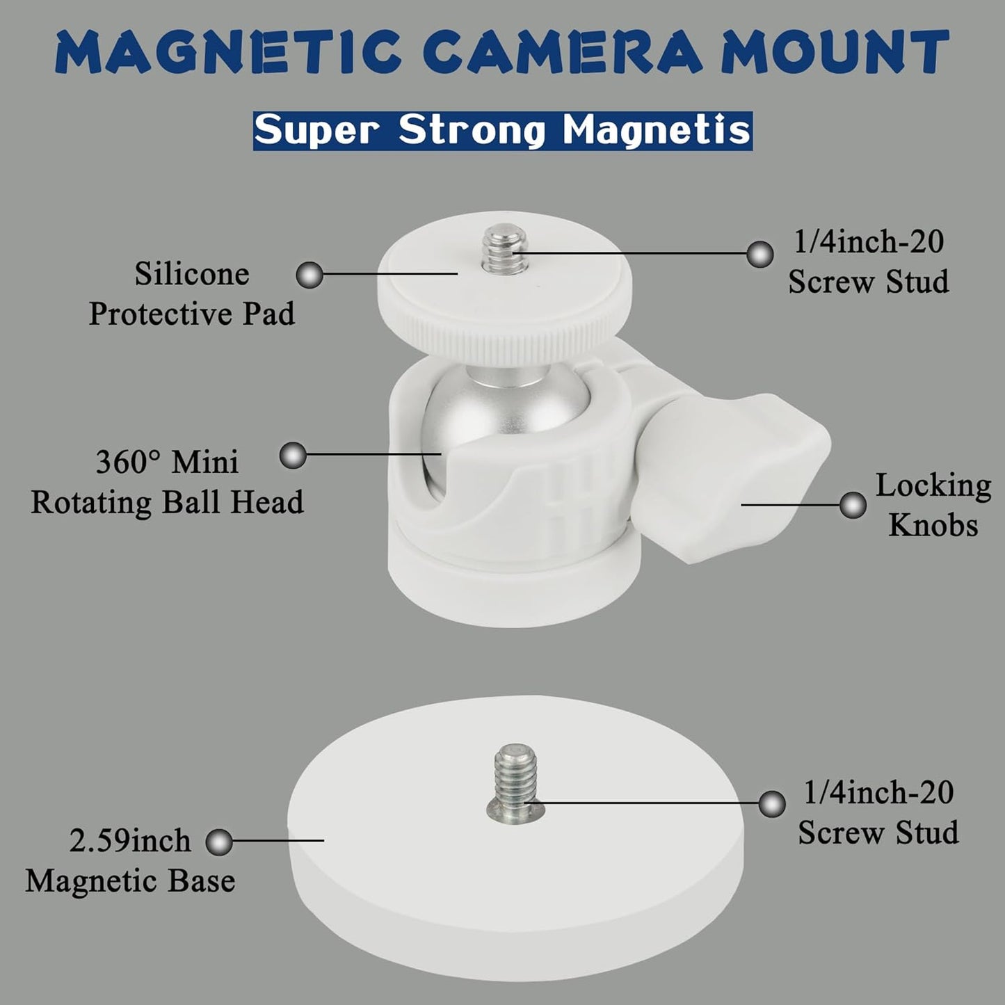ULIBERMAGNET 360 1/4 inch White Magnetic Camera Mount, Strong Magnetic Mount with Rotation Ball Head, Security Camera