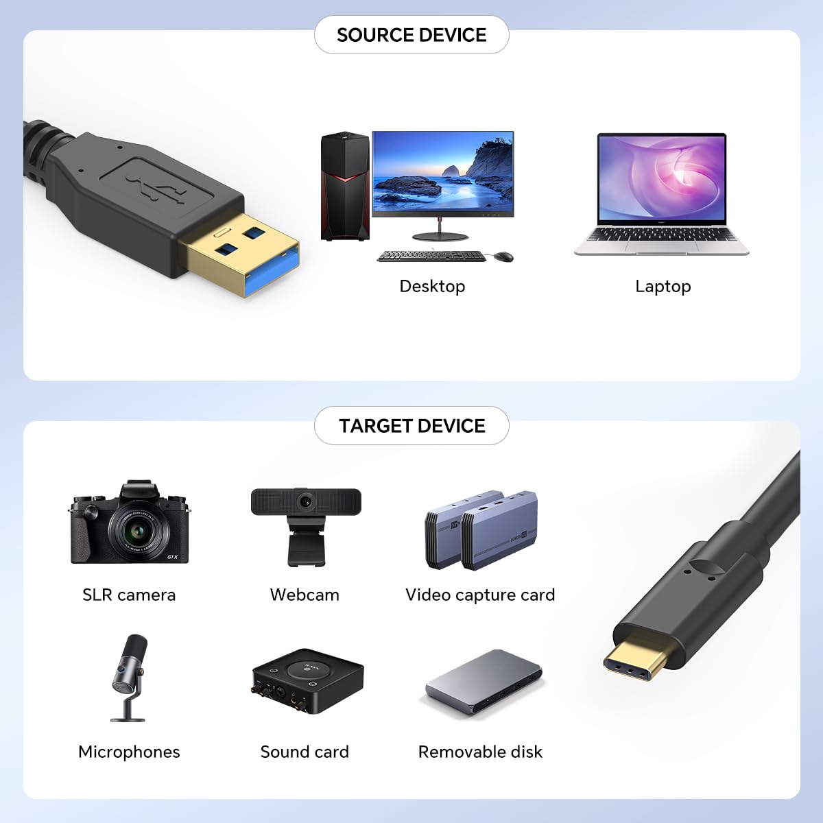 Cameras(16ft) USB-A to USB-C High-Speed Data Transfer Cable with Dual Magnetic Rings Camera Connection Cable