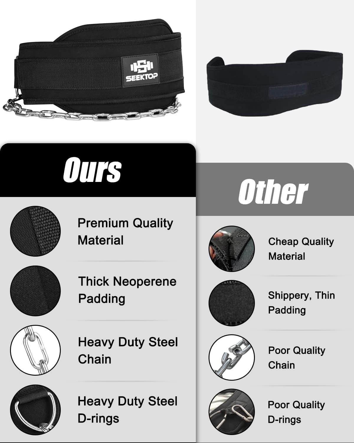 Seektop Dip Belt for Weightlifting - GYM Workout Pull Ups Belt with Chain, Neoprene Waist Dip Belt Crossfit for Weight Lifting, Squat, Training, Fitness, Men & Women (Belt & Chain) (Black)