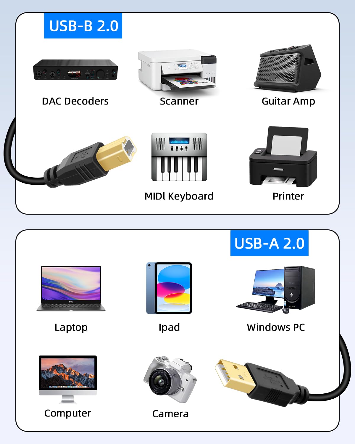 2 1 2 Printer(4.5M/14.7FT) RIIEYOCA in USB Printer Cable Splitter, USB A Male to USB B Male Printer Cable with Toggle