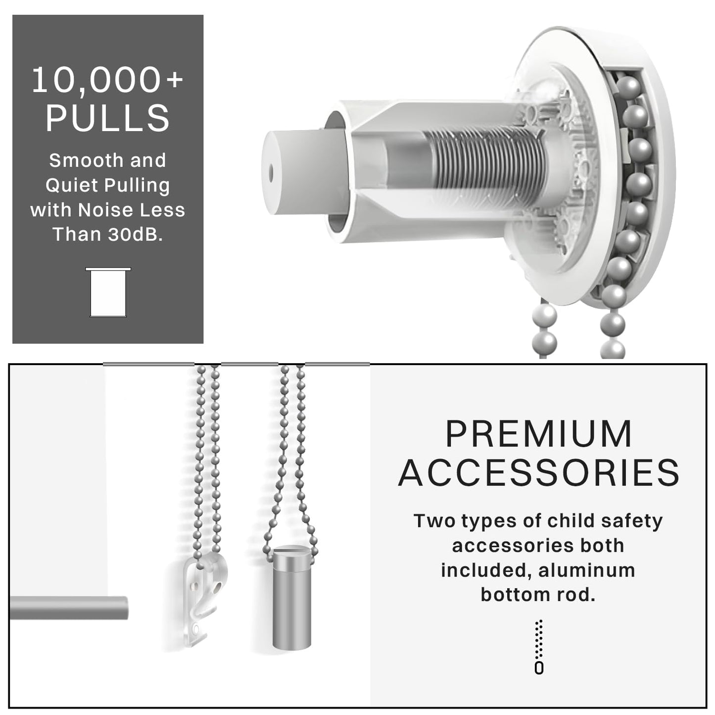 No Drill No Tools 100% Blackout Roller Shade | UV Protection | Easy-Care Fabric | Roller Blind for Windows & Doors | Pull Down Window Shade - White (60.5" W x 75" H)