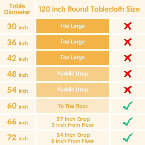 BRILLMAX 4 Pack Ivory Round Tablecloths 120 Inch for 60” Tables - 150 GSM Polyester Fabric, Floor Length Drop, Water, Stain & Wrinkle Resistant Cloth Cover for Wedding Reception Banquet Dining