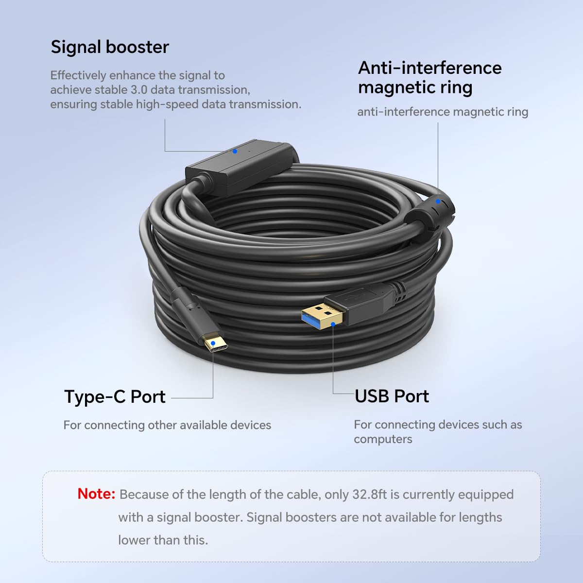 Cameras(16ft) USB-A to USB-C High-Speed Data Transfer Cable with Dual Magnetic Rings Camera Connection Cable