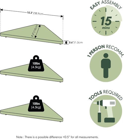 Furinno Rossi Triangle Floating Shelves - Set of 3 Geometric Wall-Mounted Shelves | White for Bathroom & Living Room