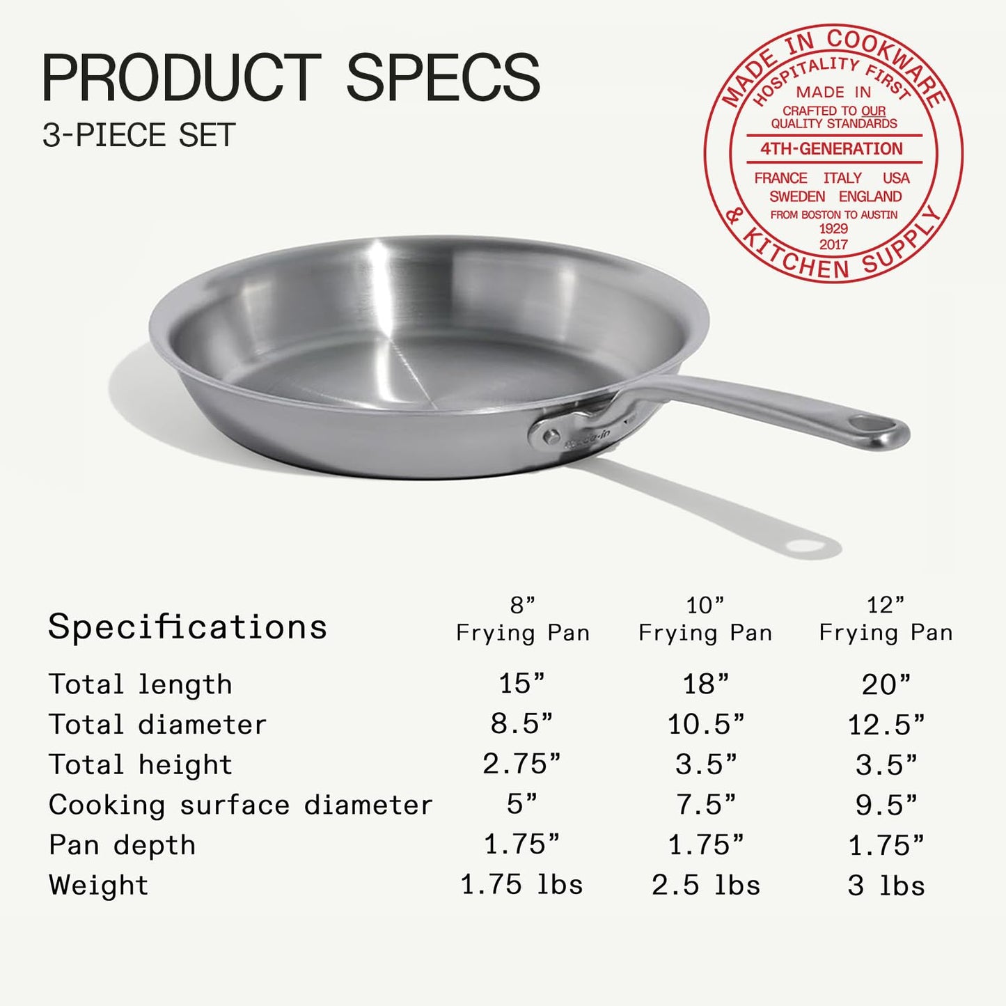 Made In Cookware | 3-Piece (Includes 8",10",12") Stainless Frying Pan Set | 5 Ply Stainless Clad | Professional Cookware | Crafted in Italy | Induction Compatible