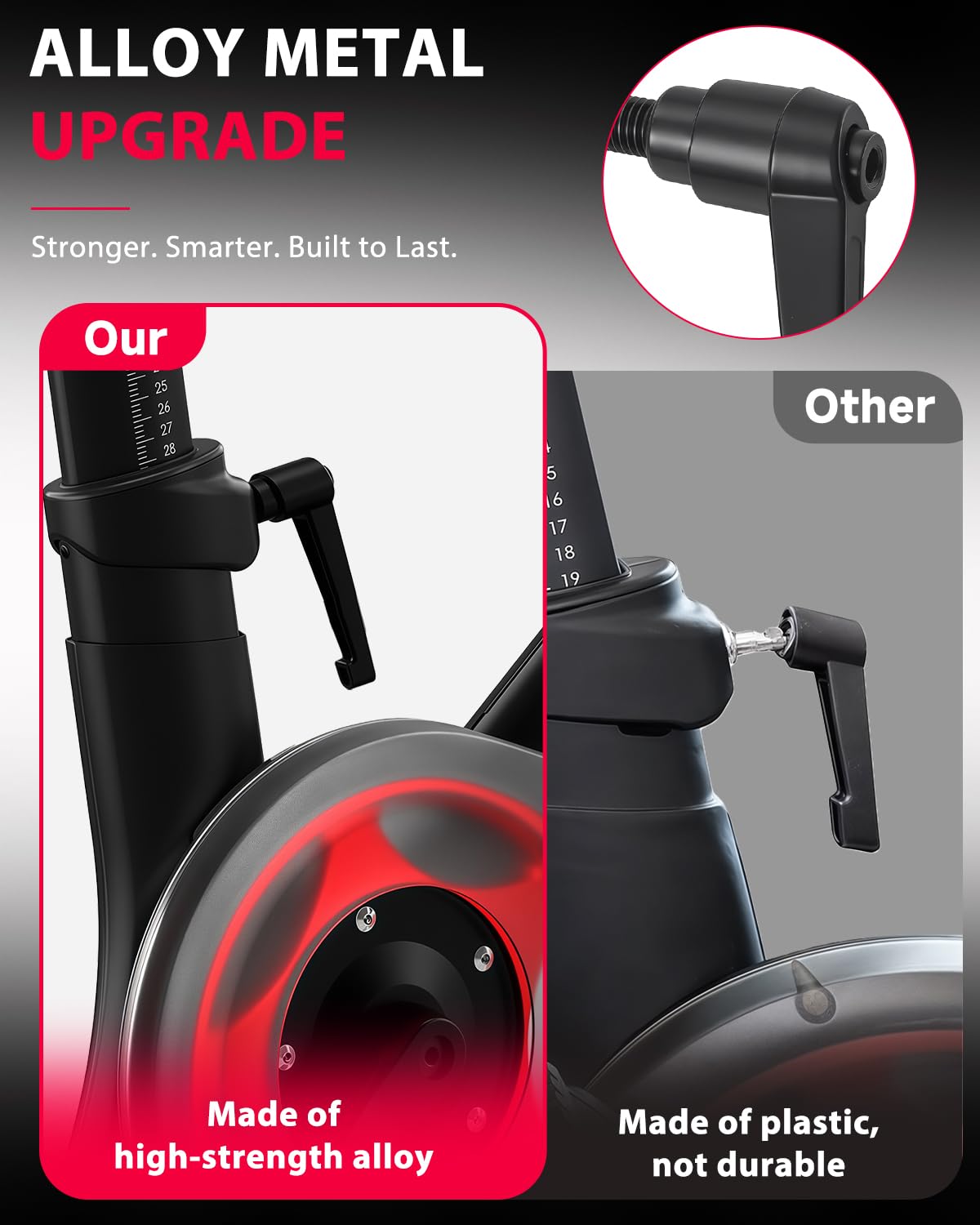 TCVG 3 Pack Metal L-Handle Adjustment Lever Set Compatible with Peloton Bike and Bike+ Seat and Handlebar Adjustment, Includes Screws and Grip