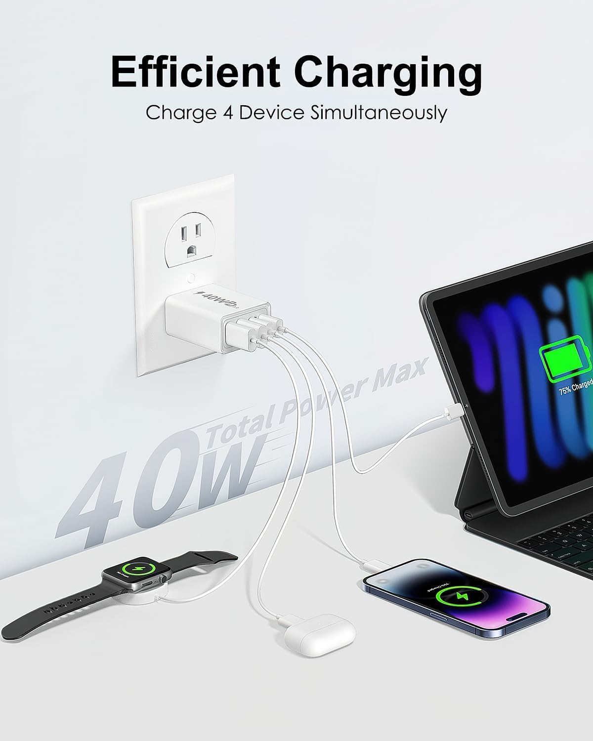 Cysfakun [2-Pack] Block,40W Cube,4-Port 15/14/13/12/11/Pro Max/XS/XR/8/7,iPad, USB C Charger Wall Plus Fast Charging