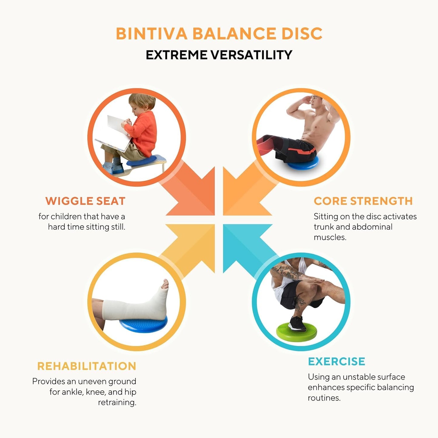 2 Pack Wobble Cushion Balance Disc - Wiggle Seat & Balance Pad for Exercise, Physical Therapy, Sensory Kids - Stability Disc, Dog Balance Disc