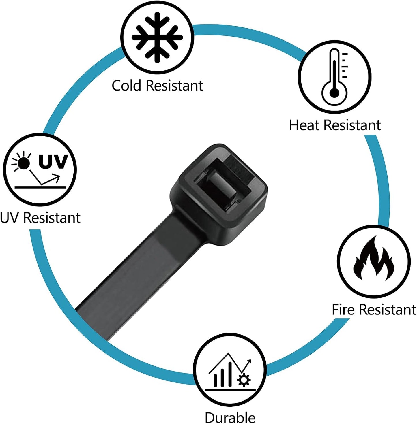 ANOSON Sizes(4+6+8+12), 2000 Pack, Zip Ties Assorted Black Cable Ties, UV Resistant Wire Ties by
