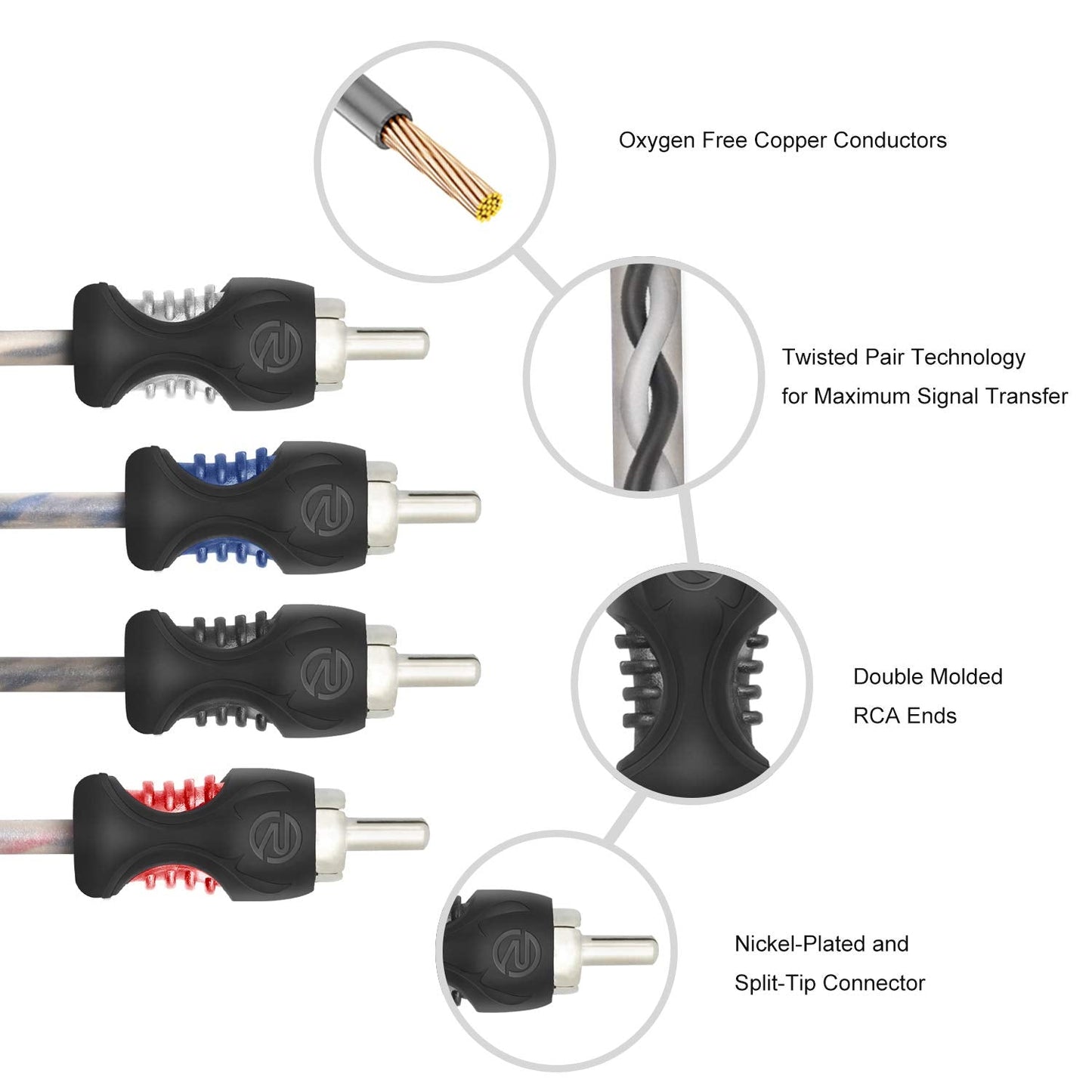 RCI417 100% 17ft 4 RECOIL Oxygen Free Copper Channel RCA Audio Cable Twisted Pair with Noise Reduction, Speaker