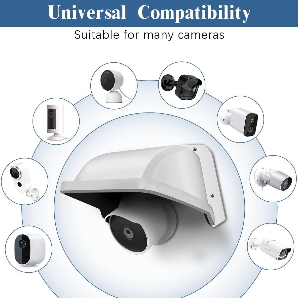 WEILAILIFE Universal Camera Cover Shield Sun Rain, Waterproof Protective Roof for Dome, Bullet Cameras, ABS Plastic