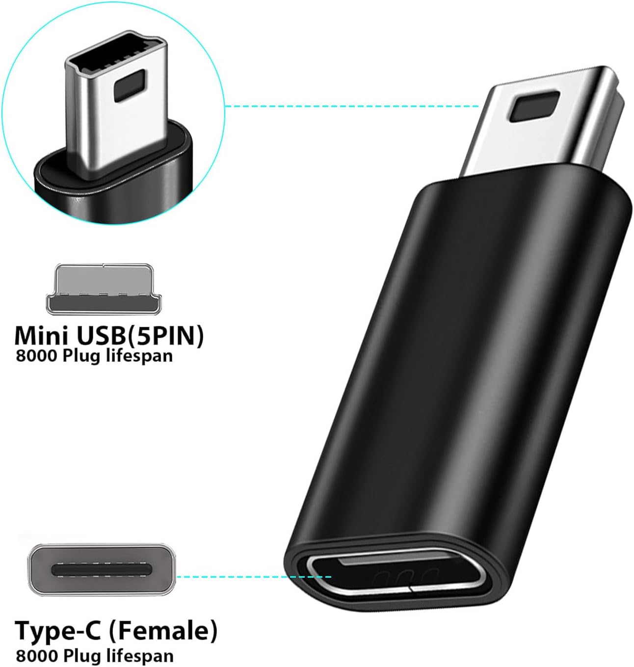 TFAK 4Pack Cam,MP3 USBC to Mini USB Adapter, USB Mini to Usbc Adapter Supports Charge & Data Sync Compatible