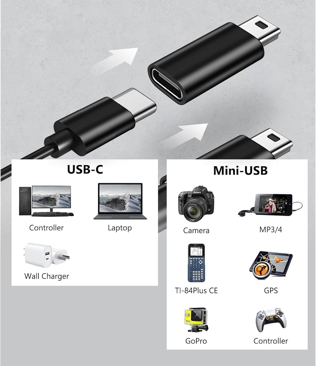TFAK 4Pack Cam,MP3 USBC to Mini USB Adapter, USB Mini to Usbc Adapter Supports Charge & Data Sync Compatible