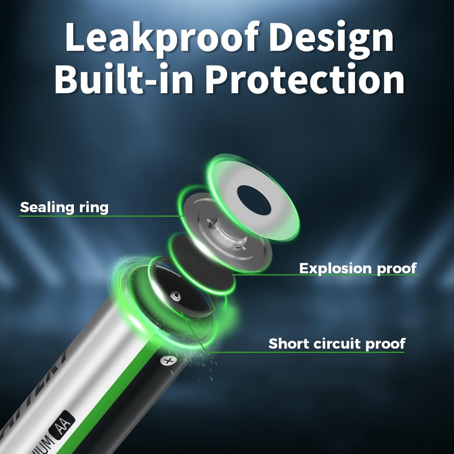 Granicell 120-Pack 3500mAh Lithium AA Batteries | 1.5V for Blink Cameras, Smart Locks, Alarms & Tech Devices | 10-Year Life, Leak-Proof, Extreme-Temp Resistant (Non-Rechargeable)