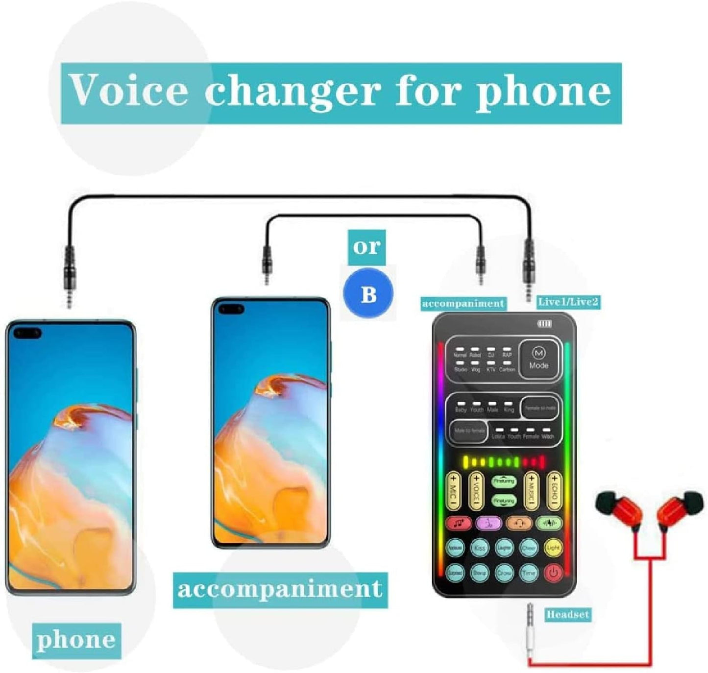 Ejoyous 8 3.5mm Portable Voice Changer, ABS Handheld Portable Multifunctional Sound Disguiser with Sound Effects