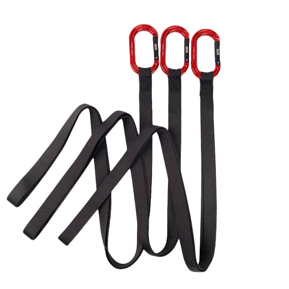 Basic SPEEDLINE KIT