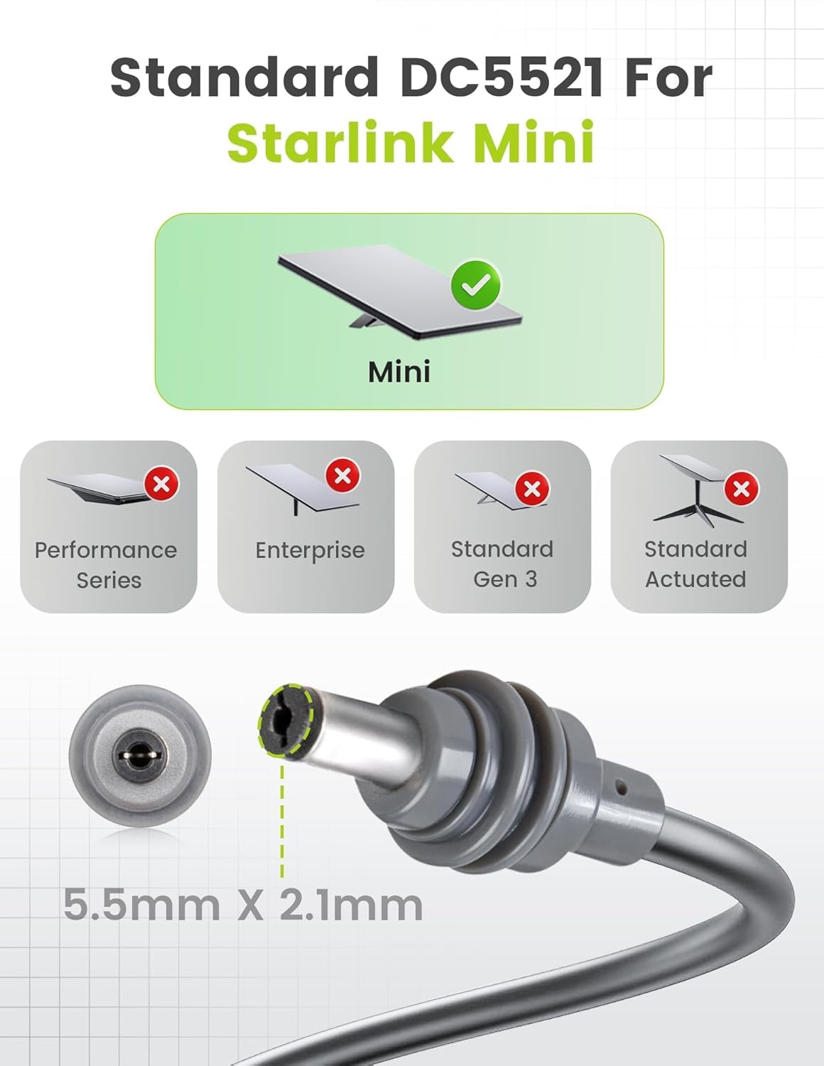 Anina (2M/6.5FT) 18AWG DC5521 USB-C to DC Power Cable for Starlink Mini with Smart PD Chip, Replacement Type C Male