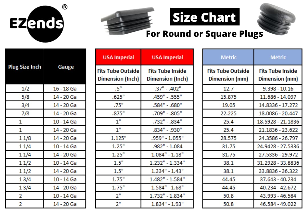EZends Premium Grade 1/2 Inch Extra Durable Plastic End Plug, for Square Tubing 16-18 GA / 100 Pack / 1/2 Inch End Caps / Chair Glide Floor Protectors