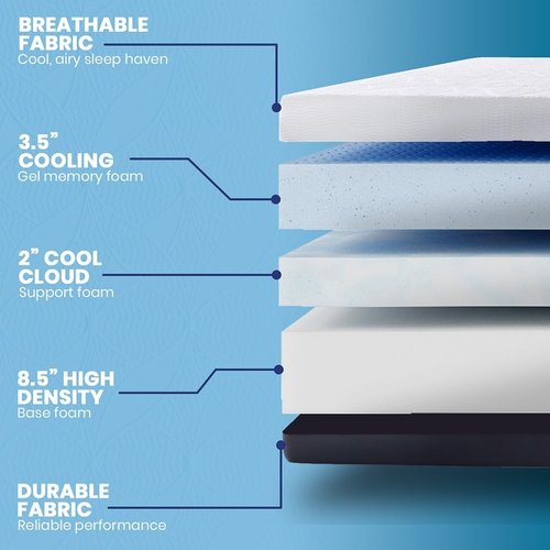 Classic Brands Cool Gel Chill Memory Foam Mattress - 14-Inch Queen with 2 Bonus Pillows | CertiPUR-US Certified
