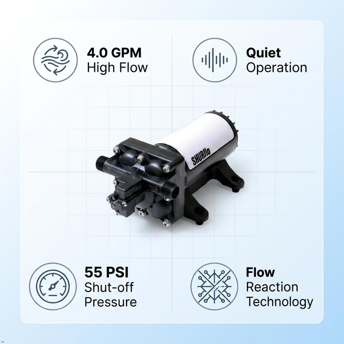 SHURFLO 4048-153-E75 High Flow RV Fresh Water Pump, 12V Demand Diaphragm Pump, 4.0 GPM, 55 PSI, Self Priming, Run Dry Capability, Thermal Protection, Includes Strainer and Hose Fittings