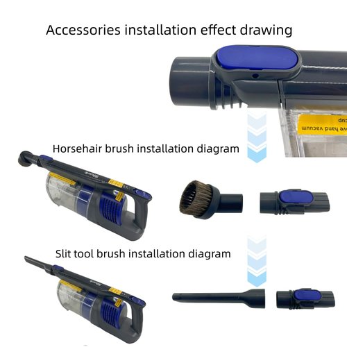 IX141 Pet Cordless Stick Vacuum Replacement Parts Compatible With Shark Pet Cordless Stick IZ162H IZ163H IZ362H IZ562H IZ140 IZ142 UZ145 Crevice Tool Horse Hair Brush Attachment for D-Shaped Vacuum