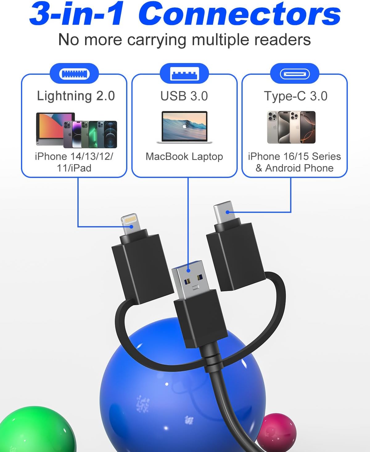 Ardaddyn 7-in-1 3.0 (5Gbps 5 Memory Stick Pro Duo Adapter for iPhone, Computer - Memory Card Reader with Lightning, USB