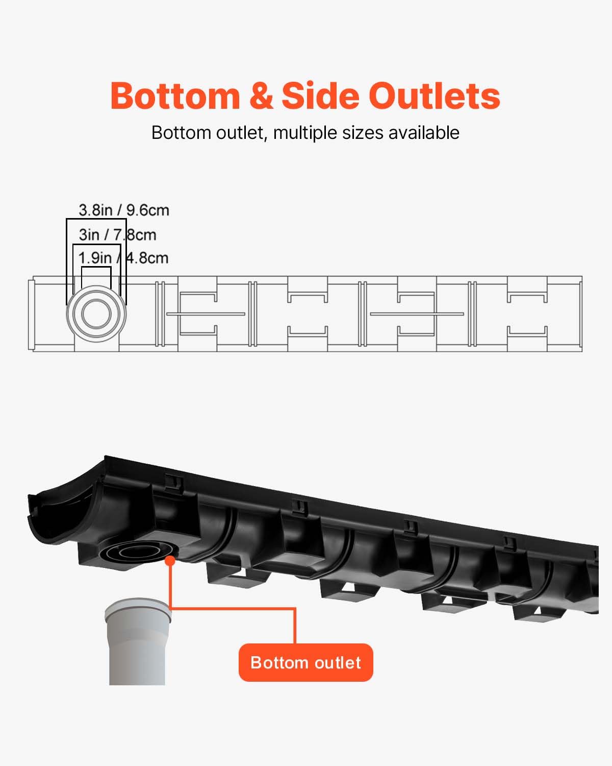 VEVOR Trench Drain System 6 Pack, Channel Drain with Plastic Grate 5.8 x 3.1 in HDPE Drainage Trench, Black Plastic Garage Floor Waterway 6 x 39 in with 6 End Caps for Garden Driveway