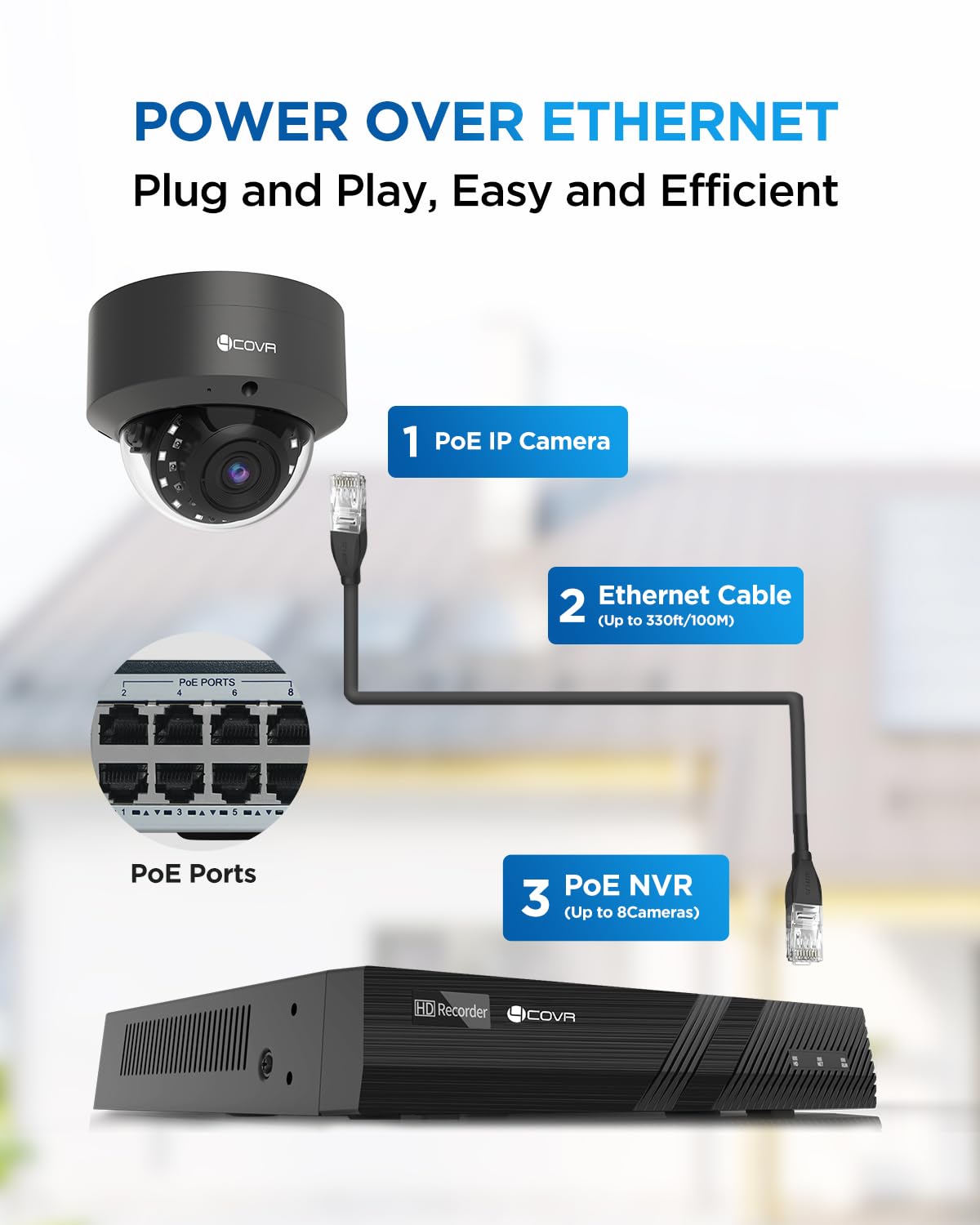 4COVR 4K PoE Security Camera System, 8X 8MP IK10 Vandal-Proof IP67 Dome PoE IP Camera, 8CH NVR 2TB HDD, AI Human Vehicle Detection & IR Night Vision, 24/7 Home Outdoor Recording, LY54AB8M0808